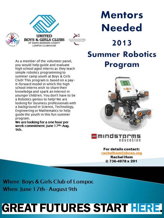 Robotic 4