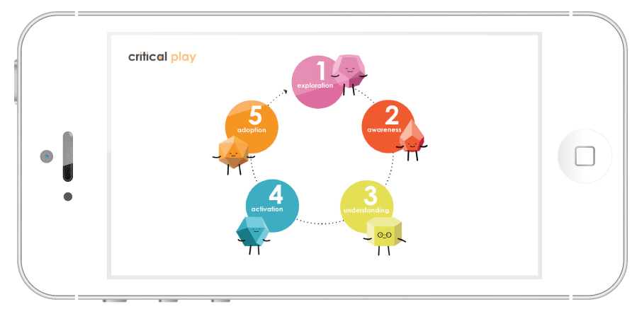 Critical Play - image 2 - student project