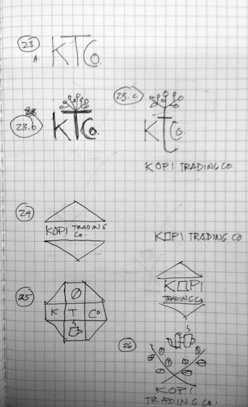 Logo for Kopi Co. - image 11 - student project