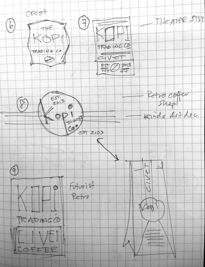Logo for Kopi Co. - image 4 - student project