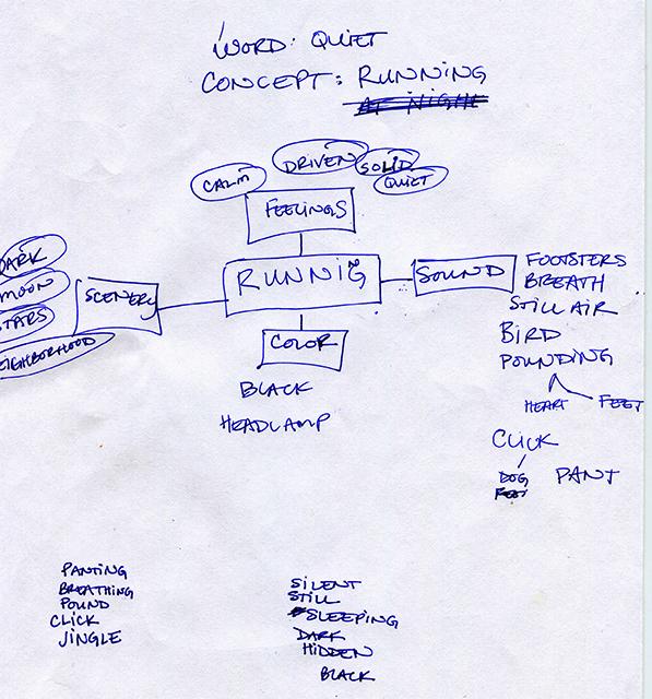 Running - image 3 - student project