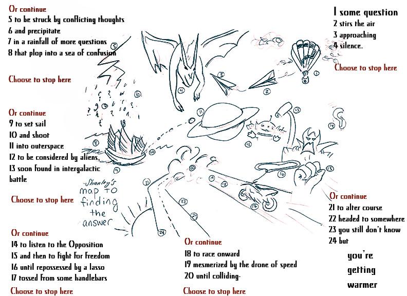 Conceptual Map: Navigating My Brain - image 1 - student project
