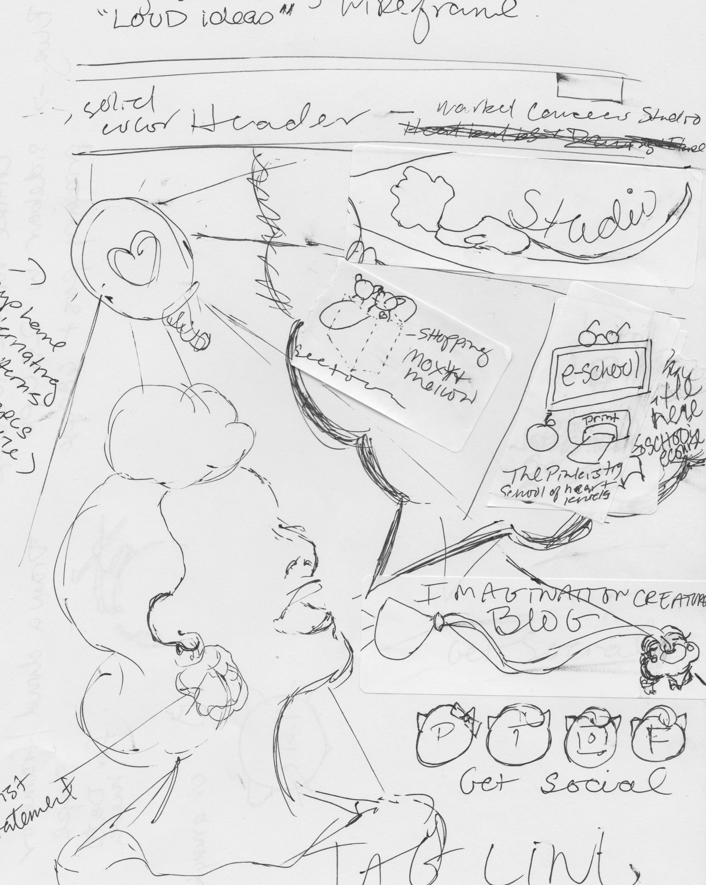 Artistic Ideas Are Loud + Lovely - image 3 - student project