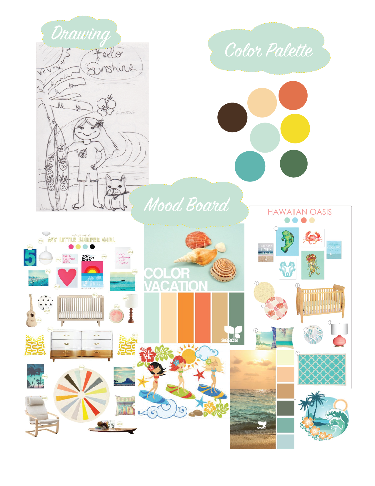 Hello Sunshine - A summer print - image 1 - student project