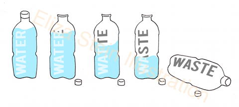 WATER/WASTE - image 1 - student project