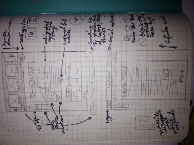 RSS reader for thediplomat - image 1 - student project