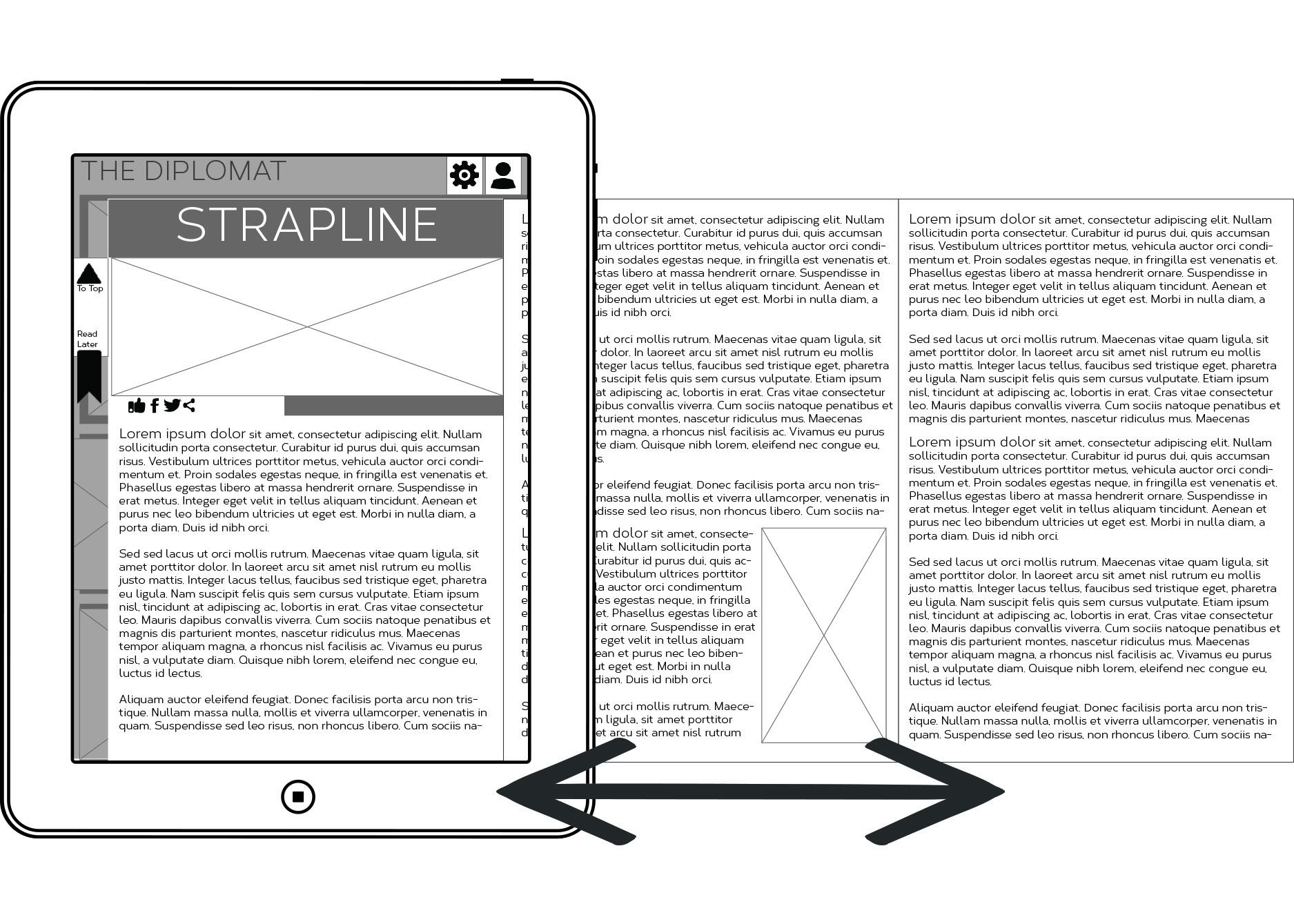 RSS reader for thediplomat - image 4 - student project