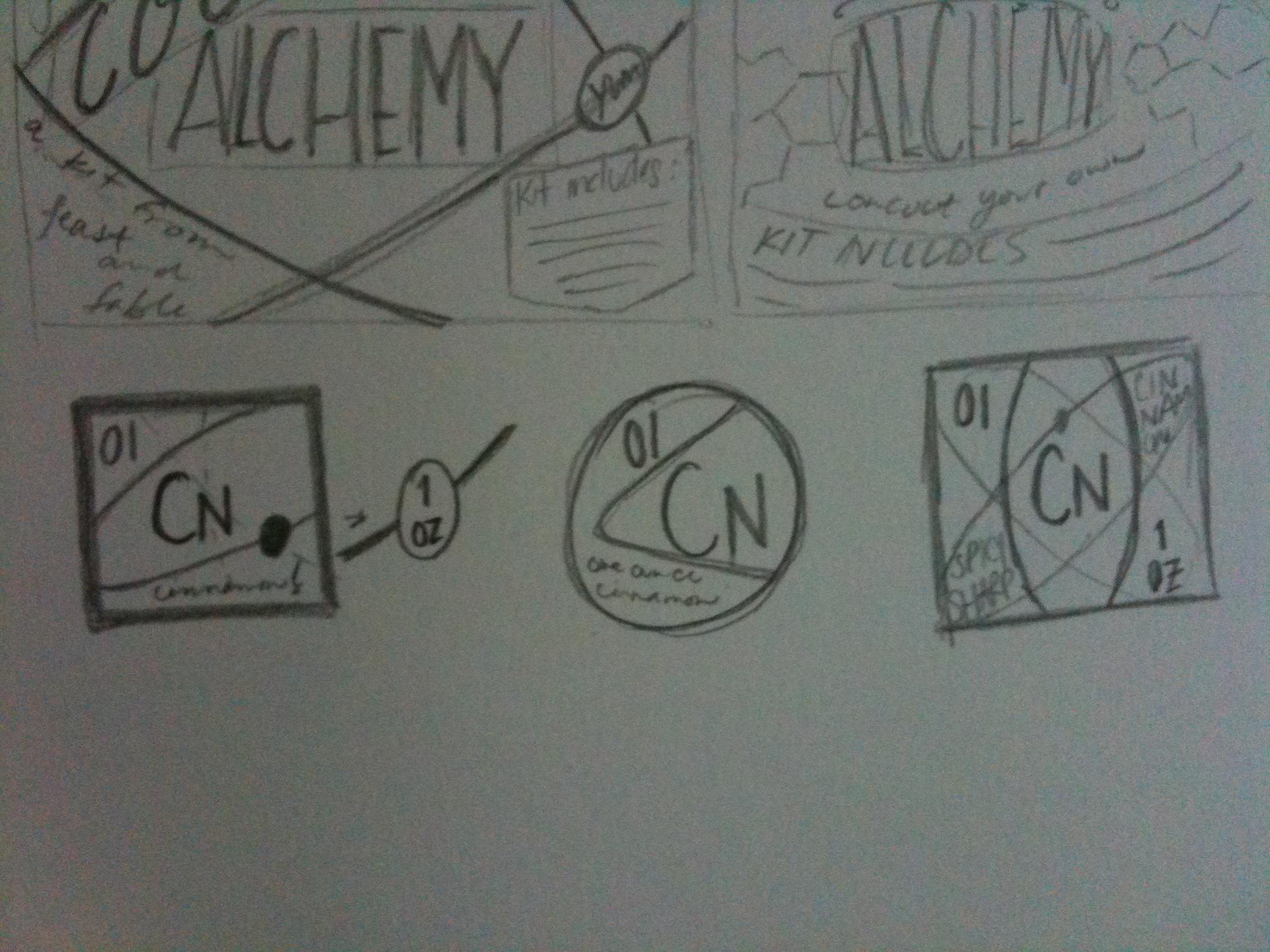 Cocoa Alchemy - image 2 - student project