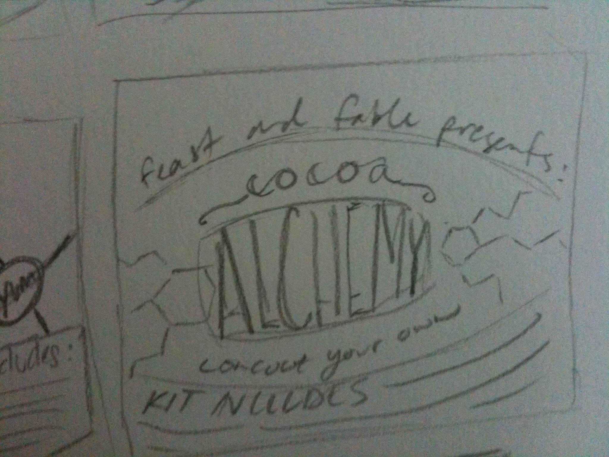Cocoa Alchemy - image 3 - student project