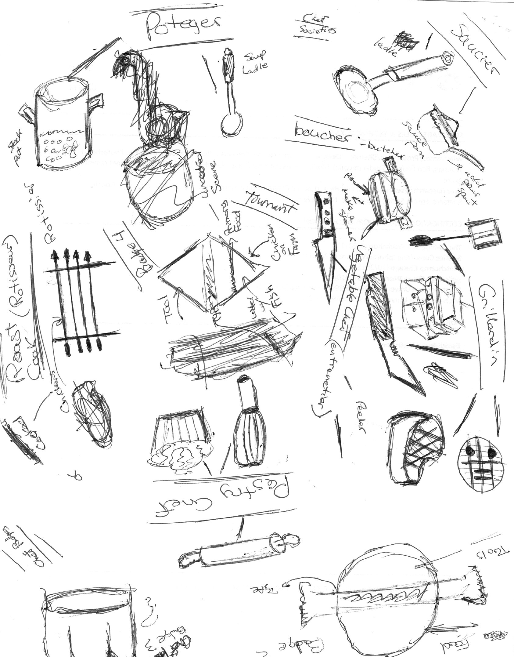 Chef Career Levels, Industrial Design Movement Objects or Vintage Vending Machines - image 5 - student project