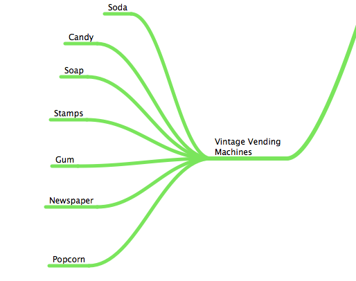 Chef Career Levels, Industrial Design Movement Objects or Vintage Vending Machines - image 3 - student project