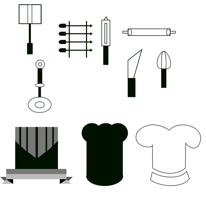 Chef Career Levels, Industrial Design Movement Objects or Vintage Vending Machines - image 6 - student project