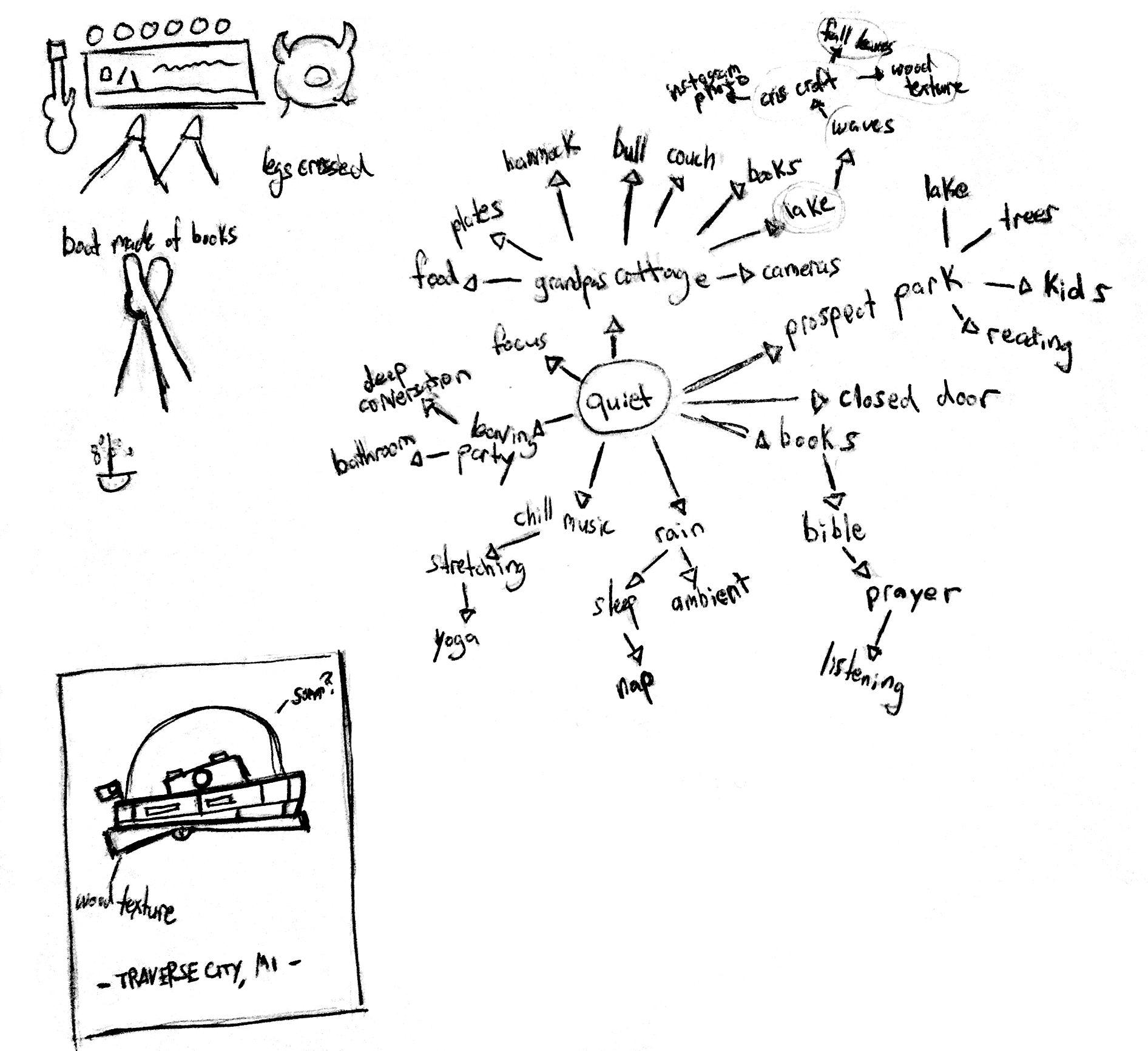 Traverse City - image 1 - student project