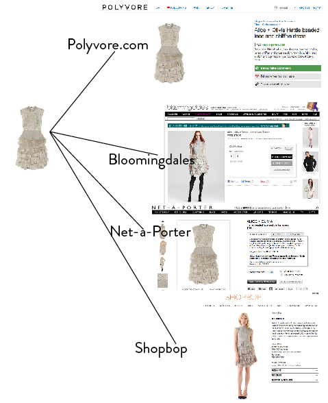 Unique Fashion, Sans Crap - image 1 - student project