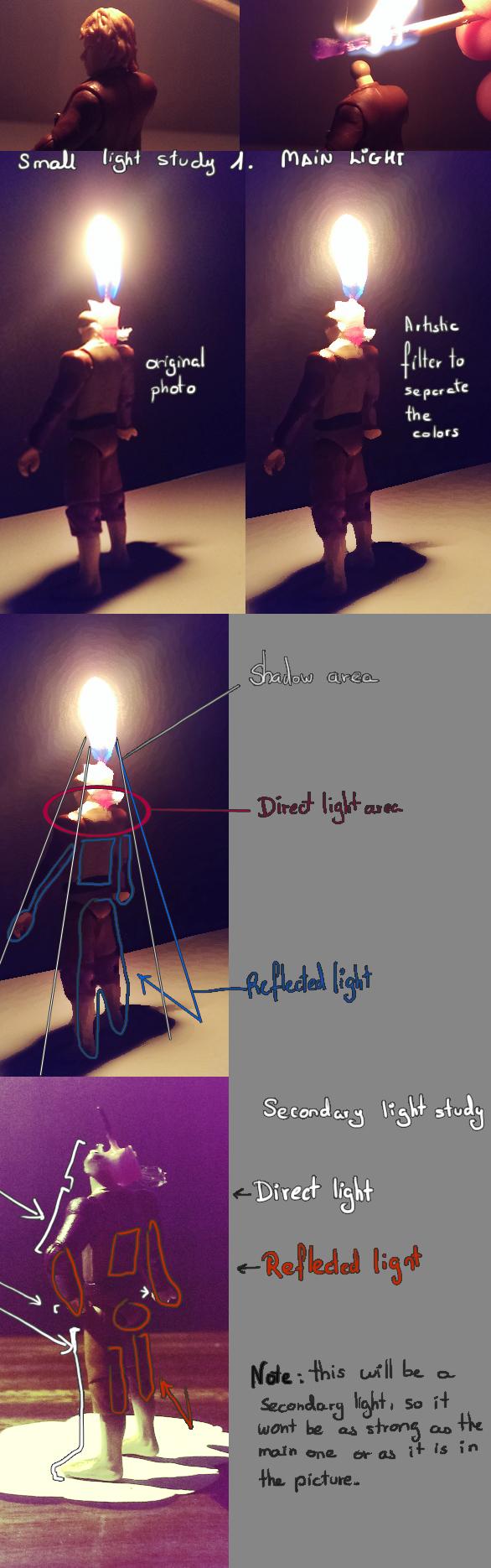 Evil Super hero - image 6 - student project