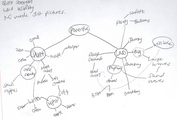 Contemplating Quiet - image 1 - student project