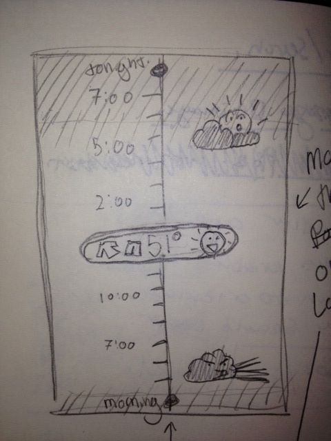 Whether App - image 1 - student project
