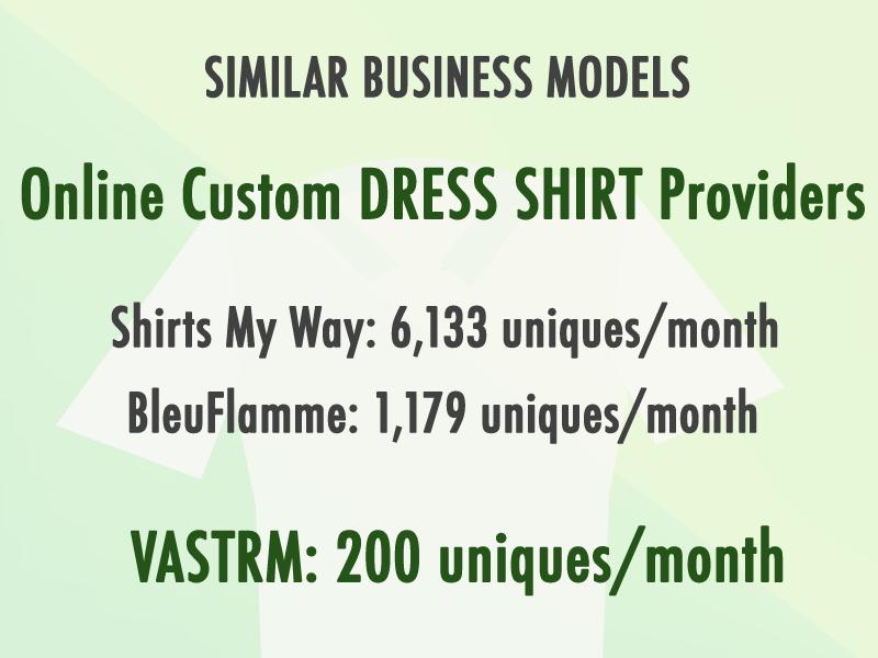 Vastrm Social Media Strategy - image 8 - student project