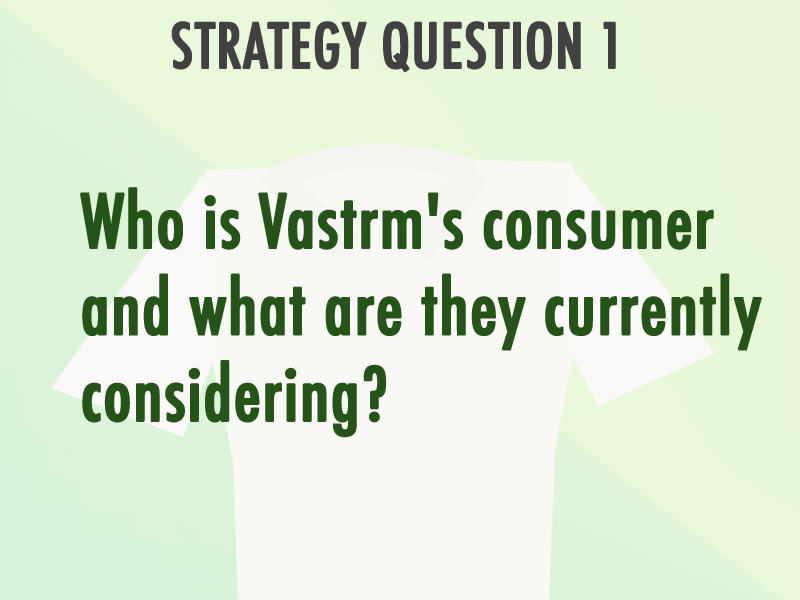 Vastrm Social Media Strategy - image 5 - student project
