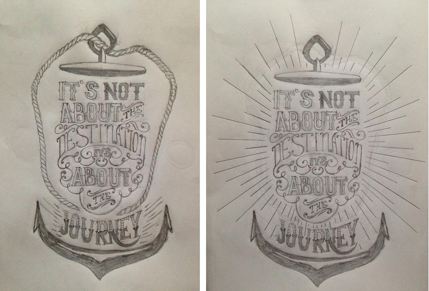 It's not about the destination it's about the journey - image 18 - student project