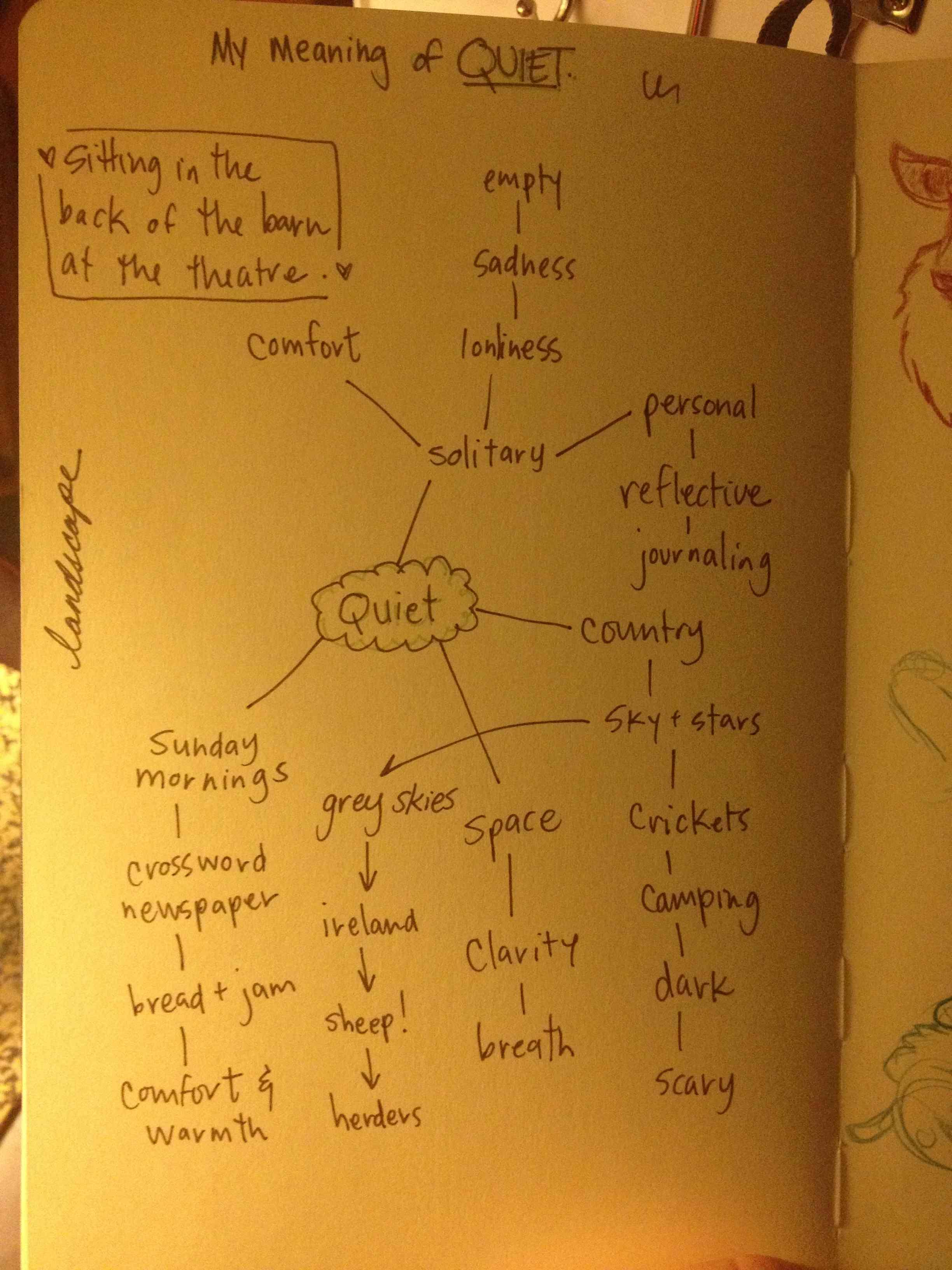 Quiet Day - image 1 - student project