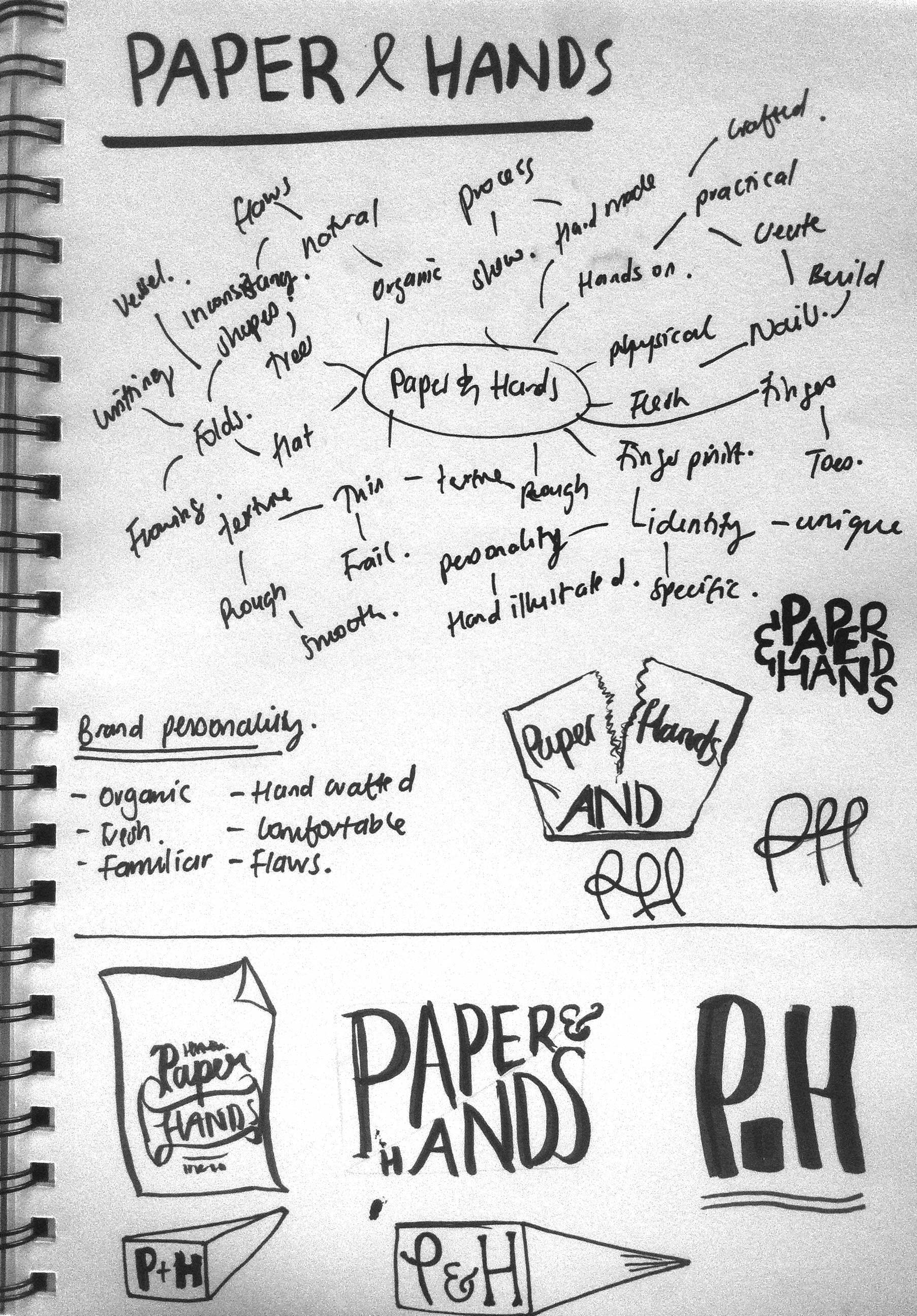 Paper & Hands - image 1 - student project