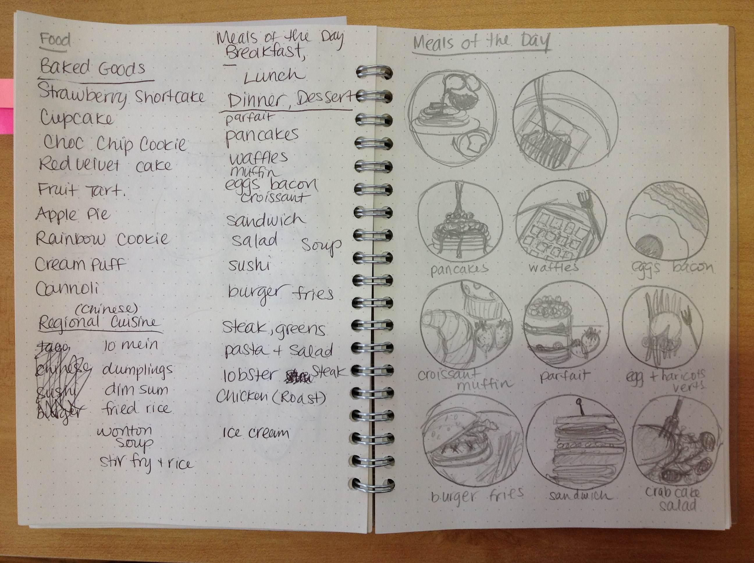 Foodie Art - image 1 - student project