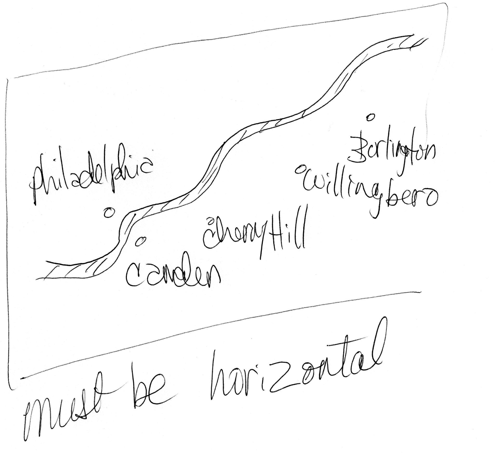 Map Class - image 4 - student project