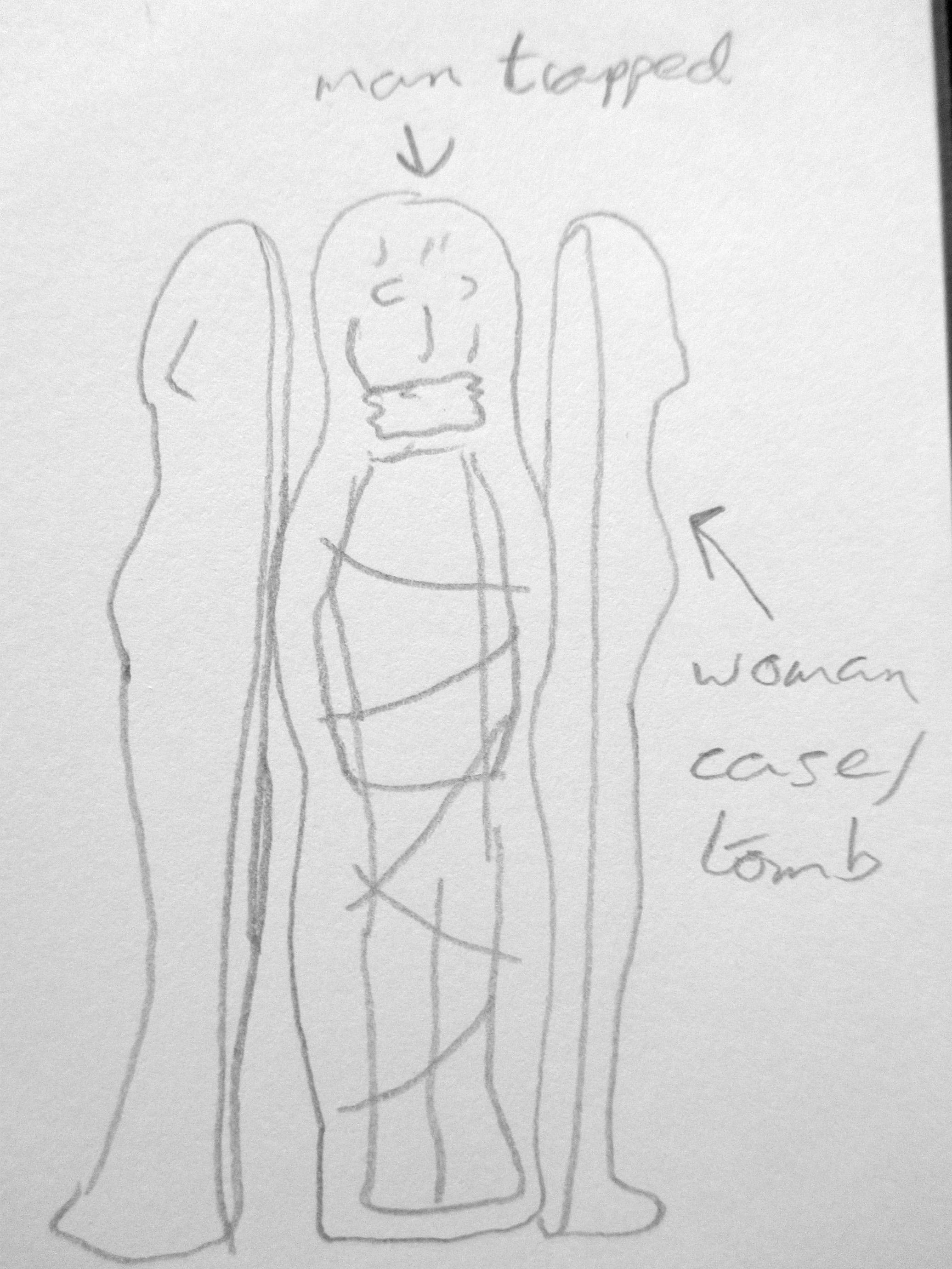 Gender Identity Skillshare Student Project