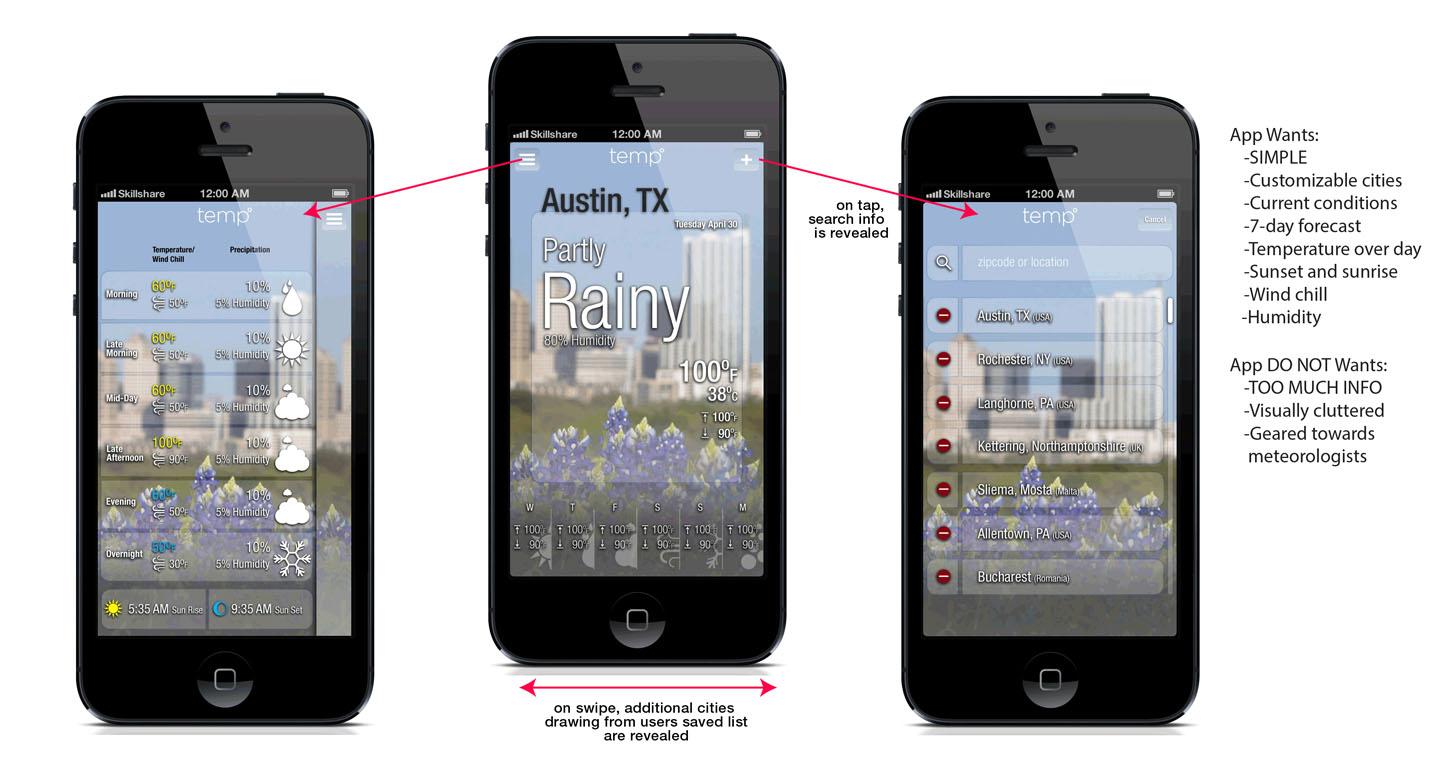TempApp - image 2 - student project