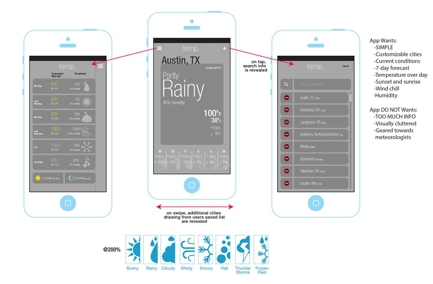 TempApp - image 1 - student project