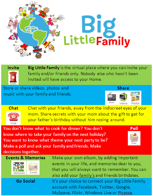 Big Little Family Viral Map - image 1 - student project