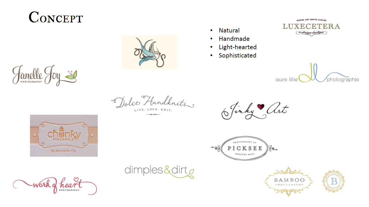 Anthropologie - image 3 - student project