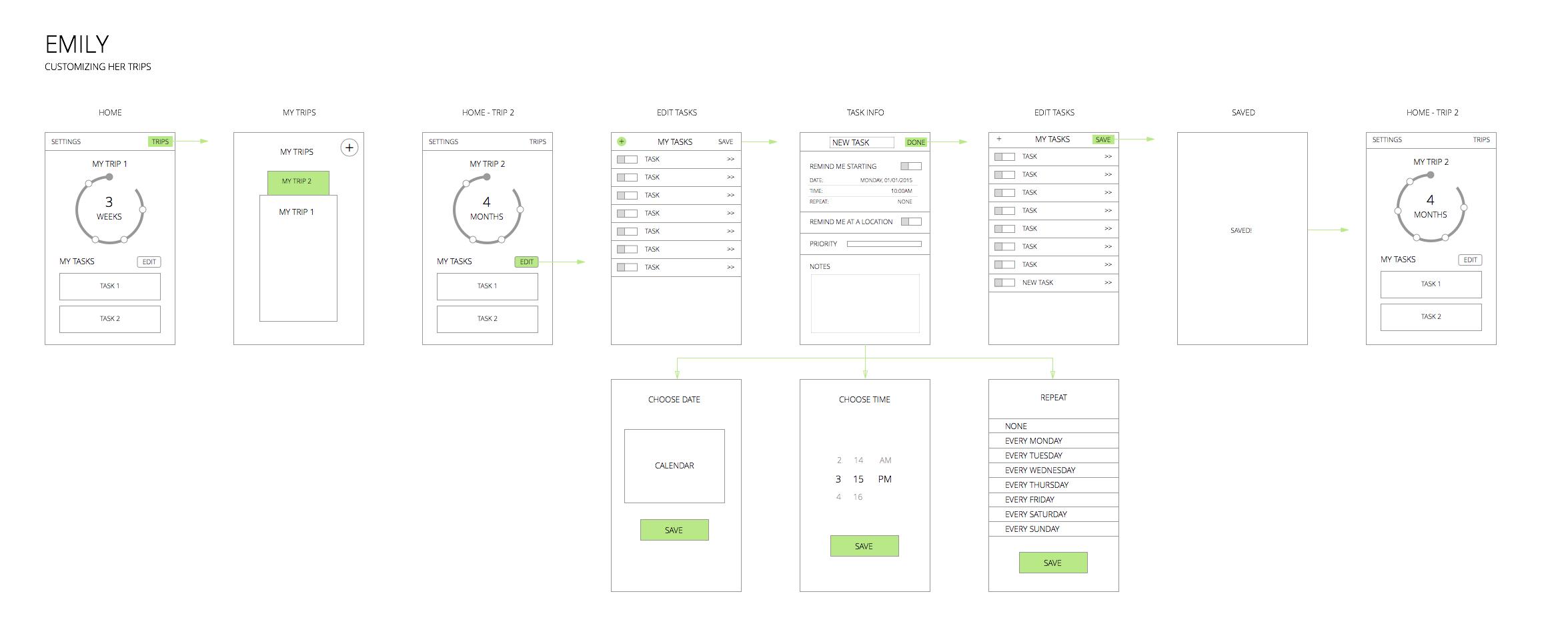 TripTracker - image 4 - student project