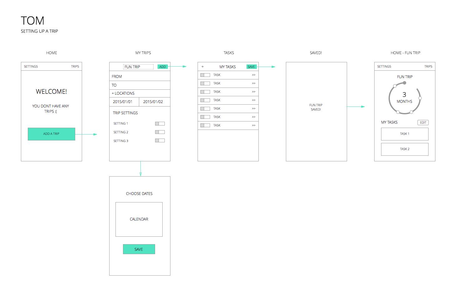 TripTracker - image 5 - student project
