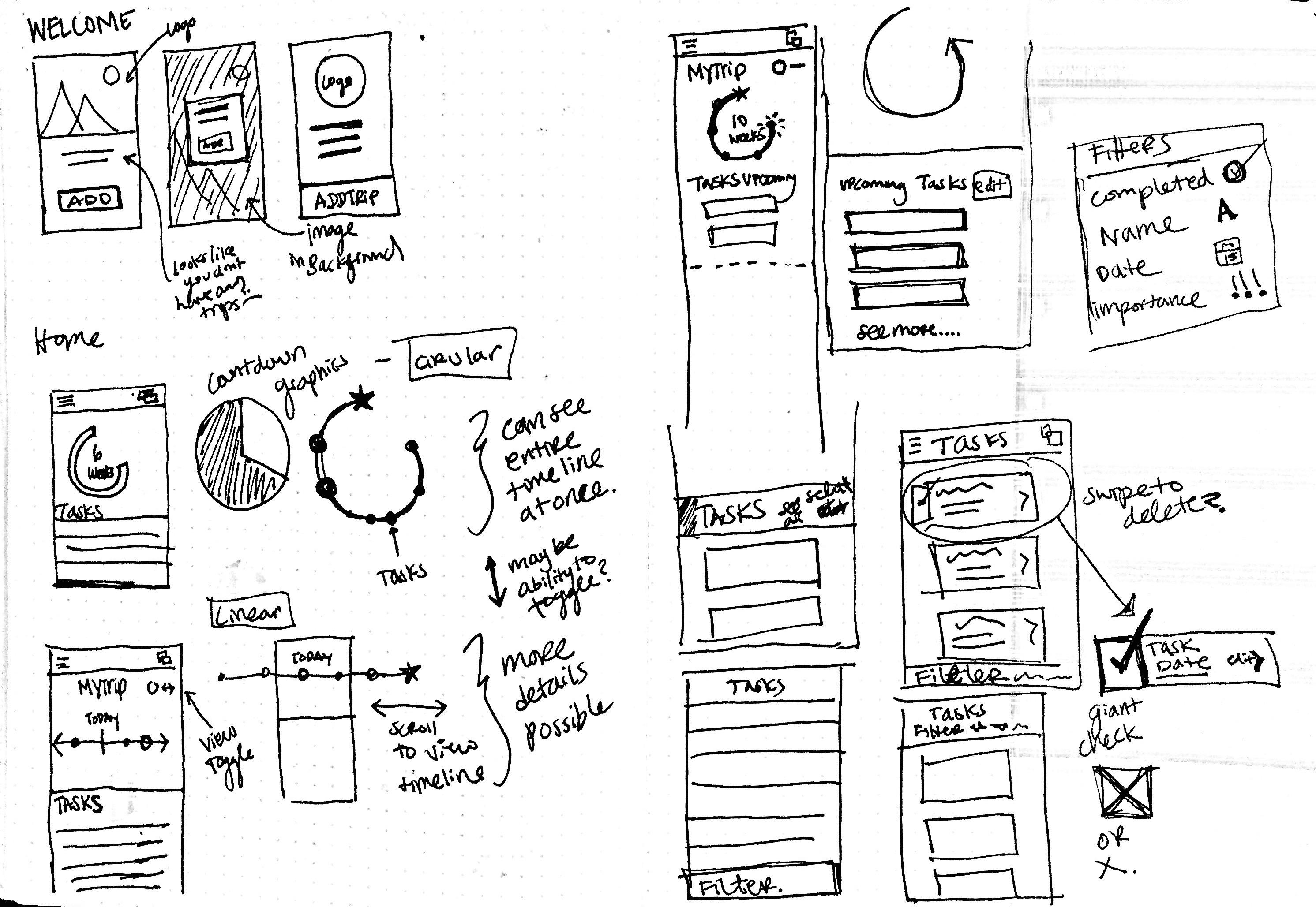 TripTracker - image 7 - student project