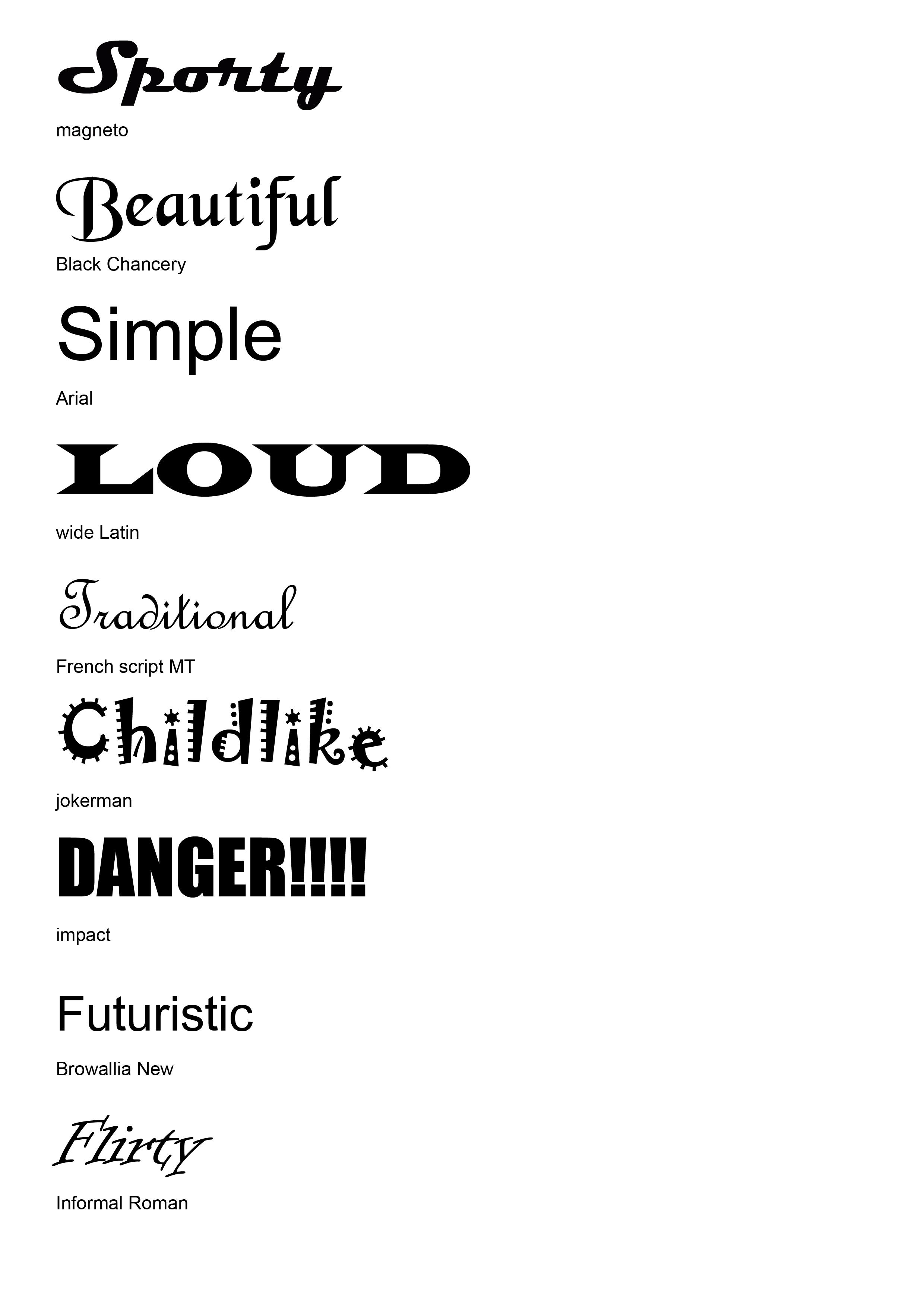 10-typefaces-skillshare-student-project