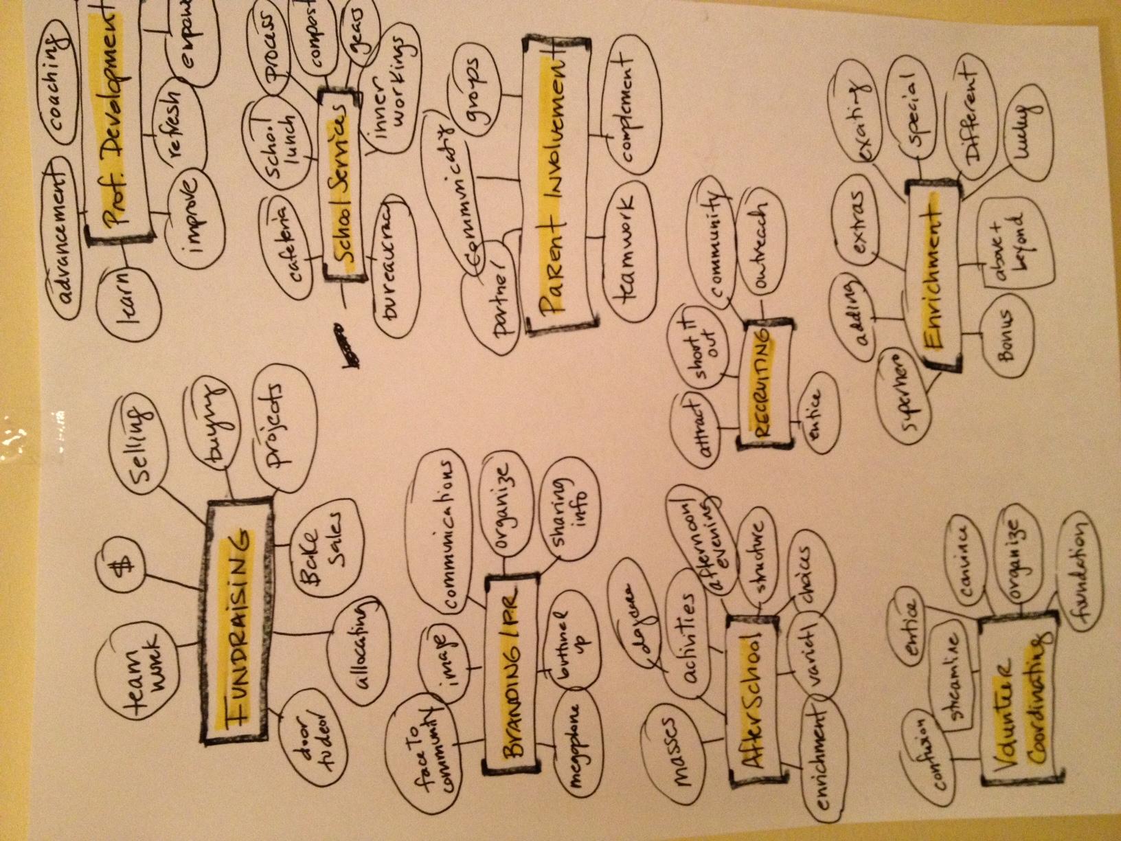 Tracetable icons - image 2 - student project