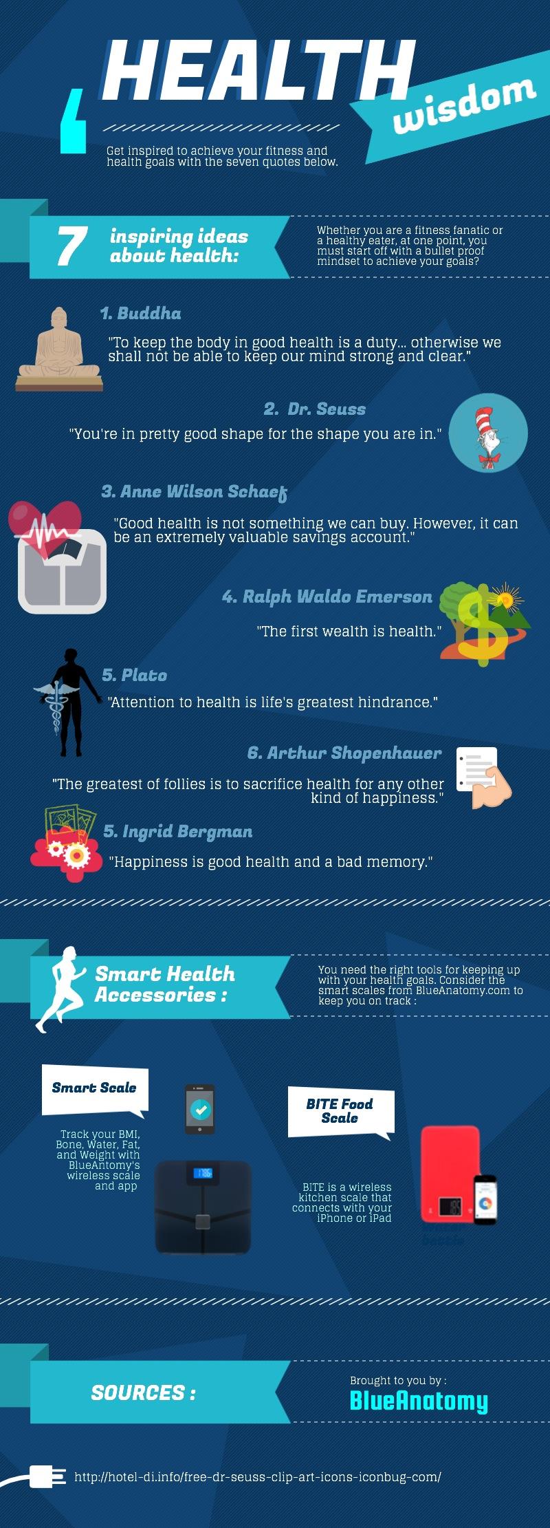 Health Wisdom: Plato, Dr. Seuss, Ingrid Bergman... - image 1 - student project