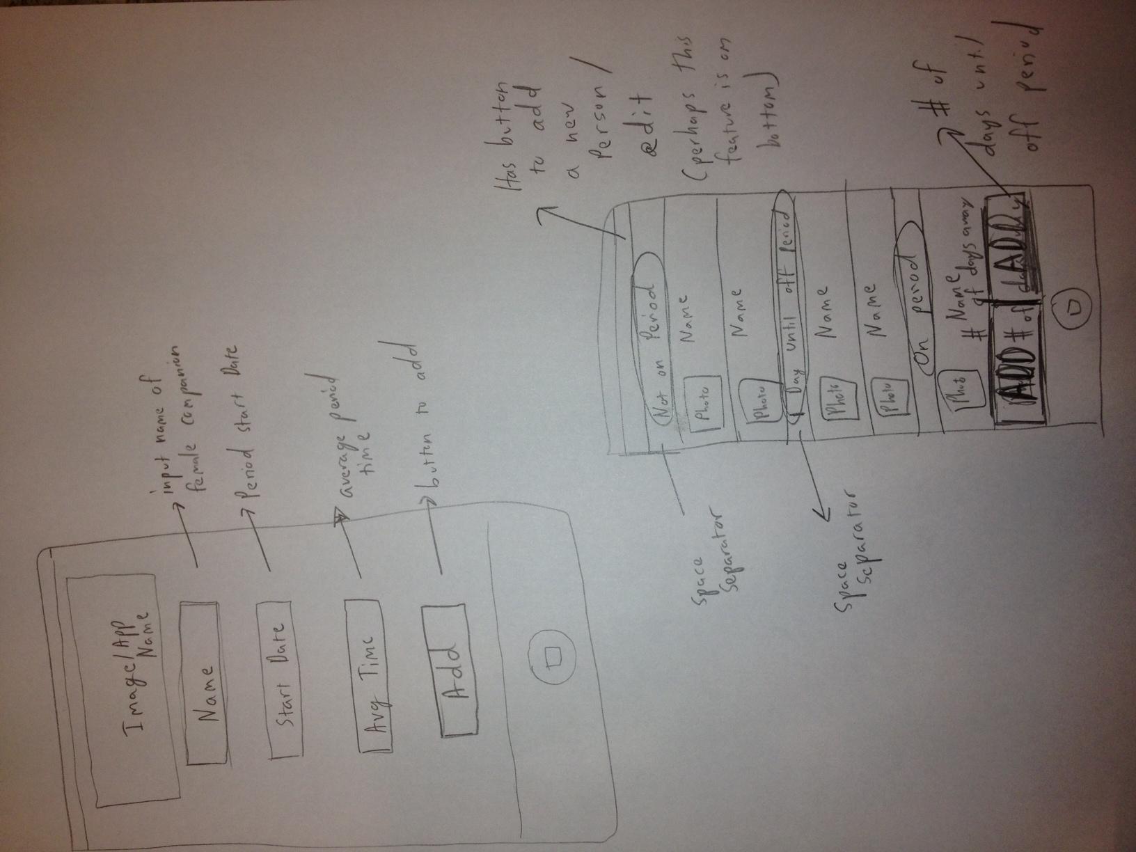 Aunt Flo Tracker - image 1 - student project