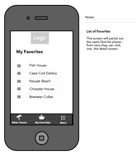 CapeShare - image 3 - student project