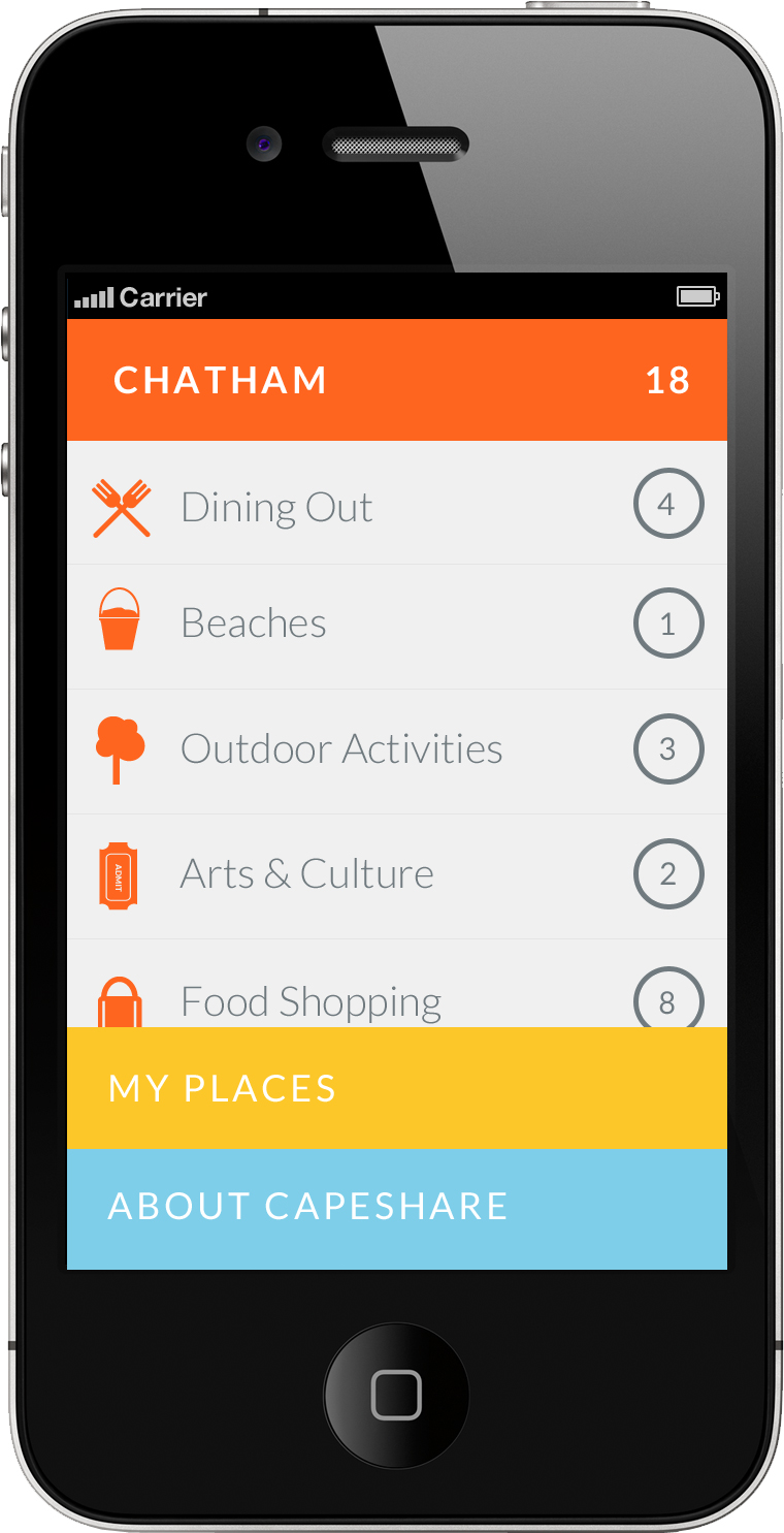 CapeShare - image 7 - student project