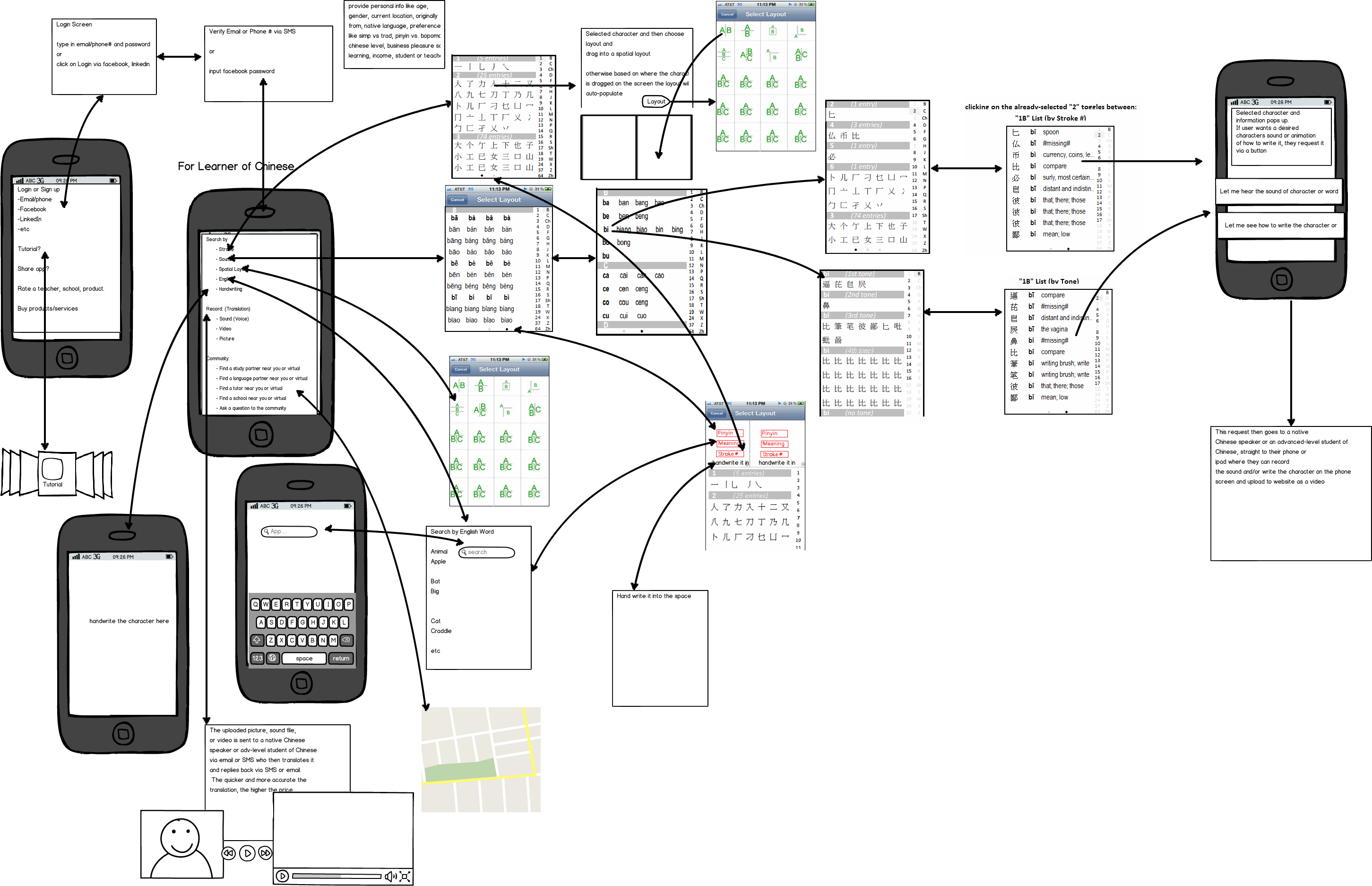 Building an app to help people learn Chinese and Chinese characters - image 5 - student project