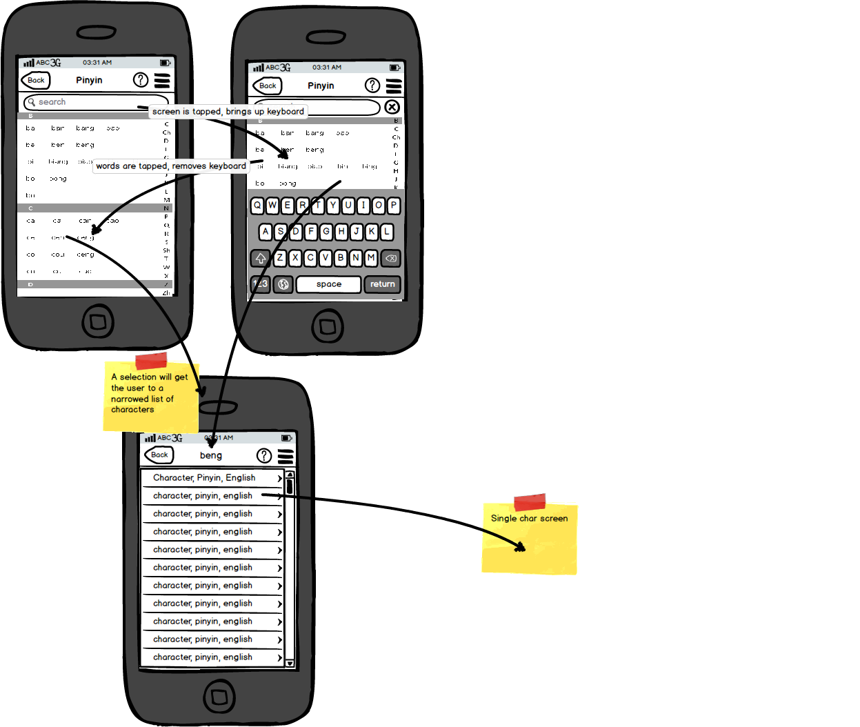 Building an app to help people learn Chinese and Chinese characters - image 1 - student project