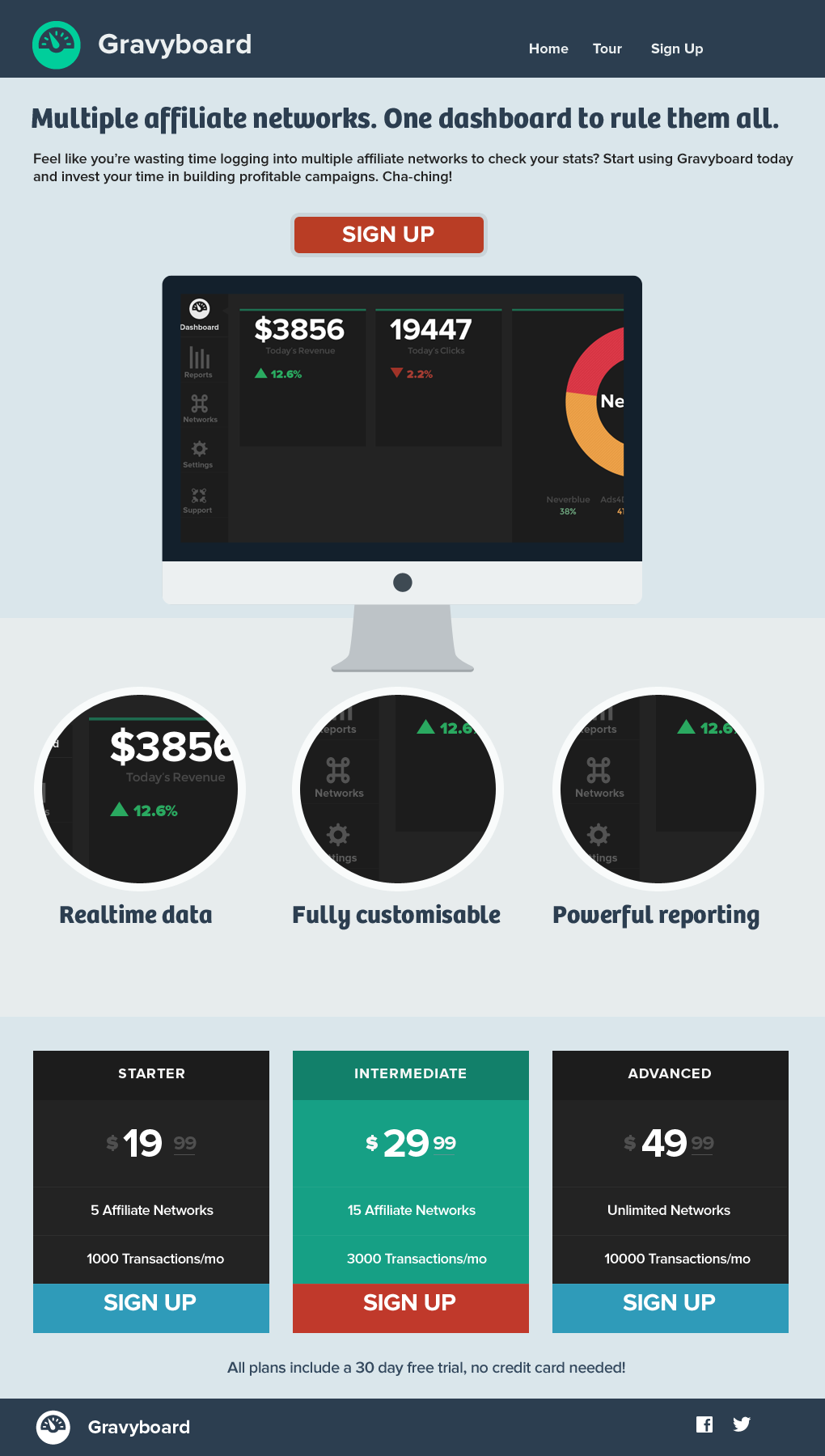 Gravyboard - image 1 - student project