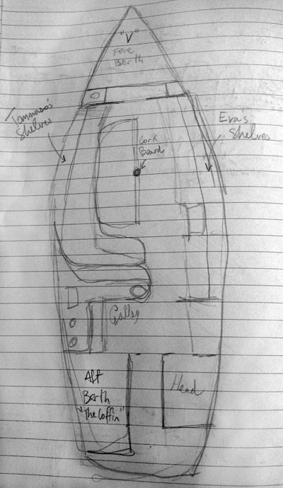 Revitalize an underperforming neighborhood - image 4 - student project