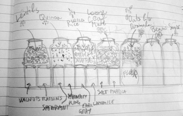 Revitalize an underperforming neighborhood - image 2 - student project
