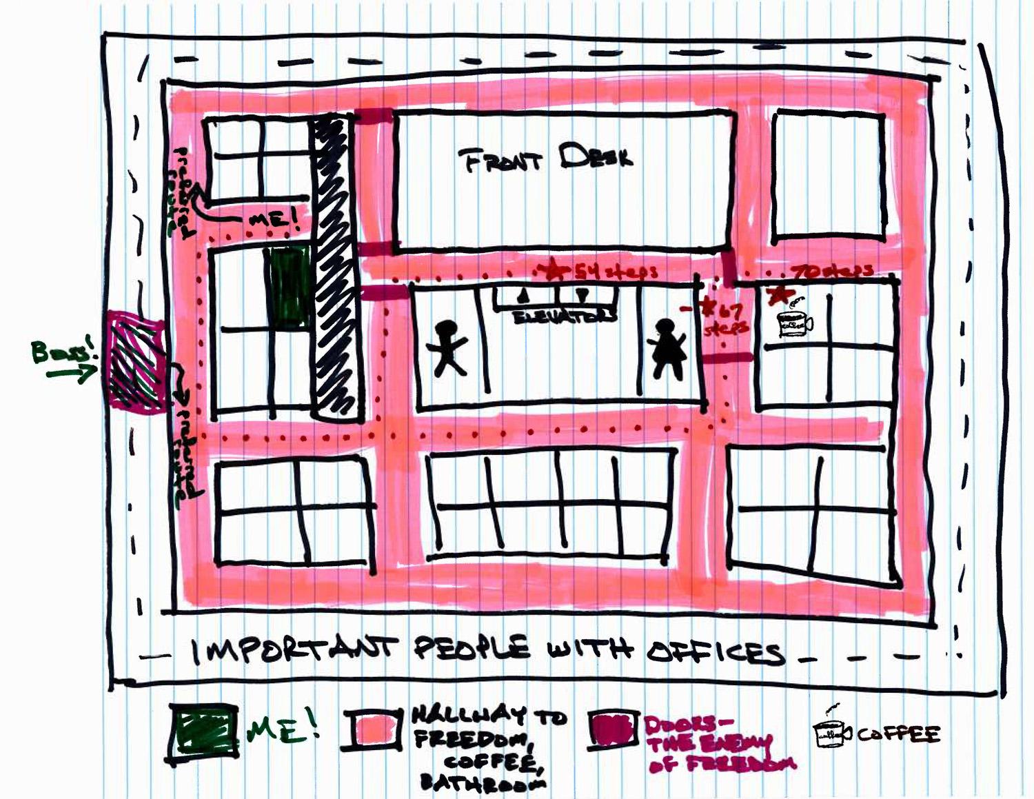 The Fastest Path to Freedom, Coffee, and the Bathroom - image 1 - student project