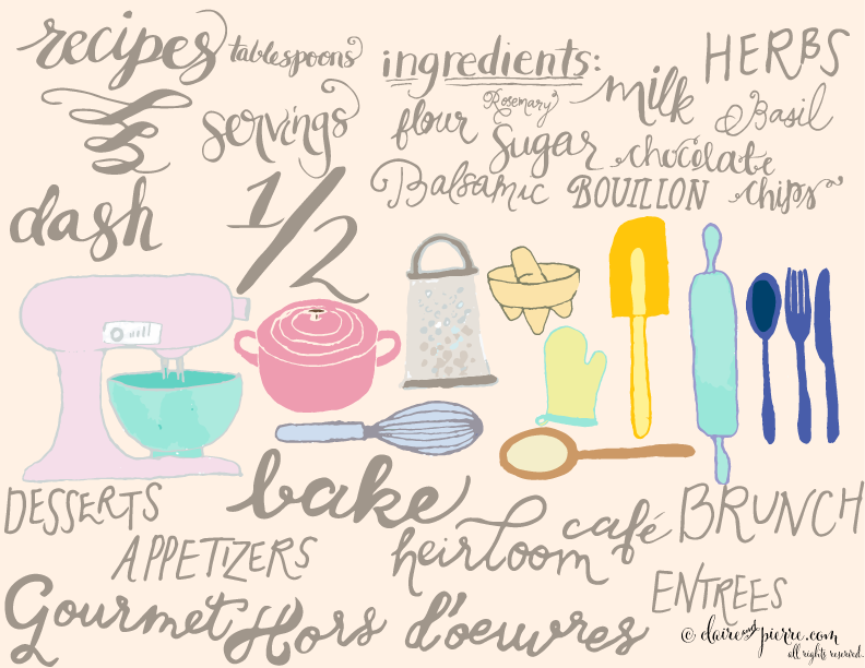 Printable Recipes Clipart