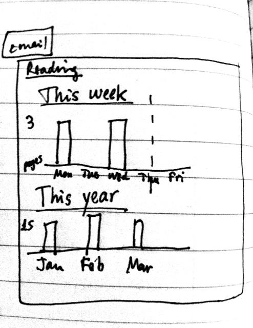 BookByNuggets - image 3 - student project